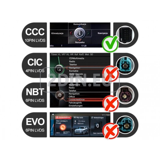 BMW E70 E71 CCC - 12.3" МУЛТИМЕДИЯ / Навигация Android 16 CPU:8-CORE + DSP + CARPLAY + SIM